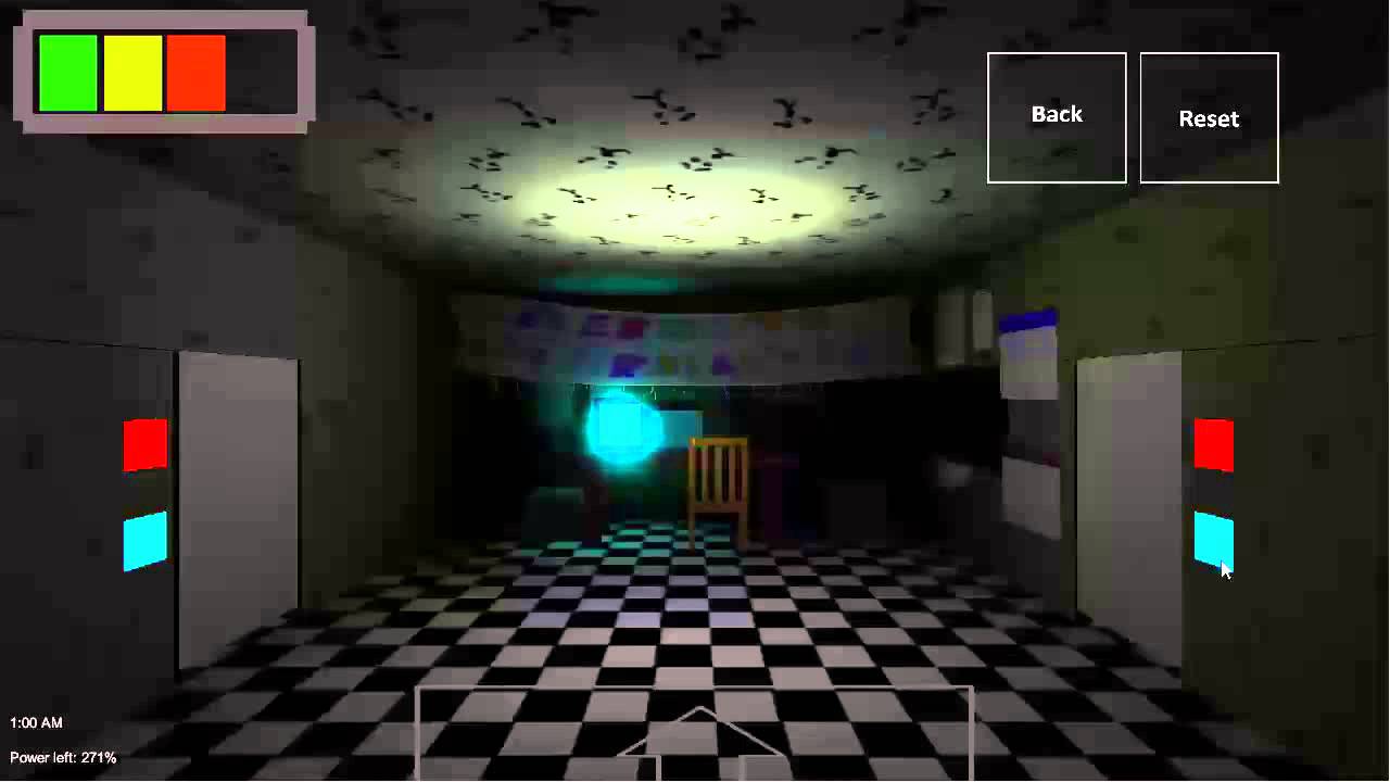 FNAC - Gameplay