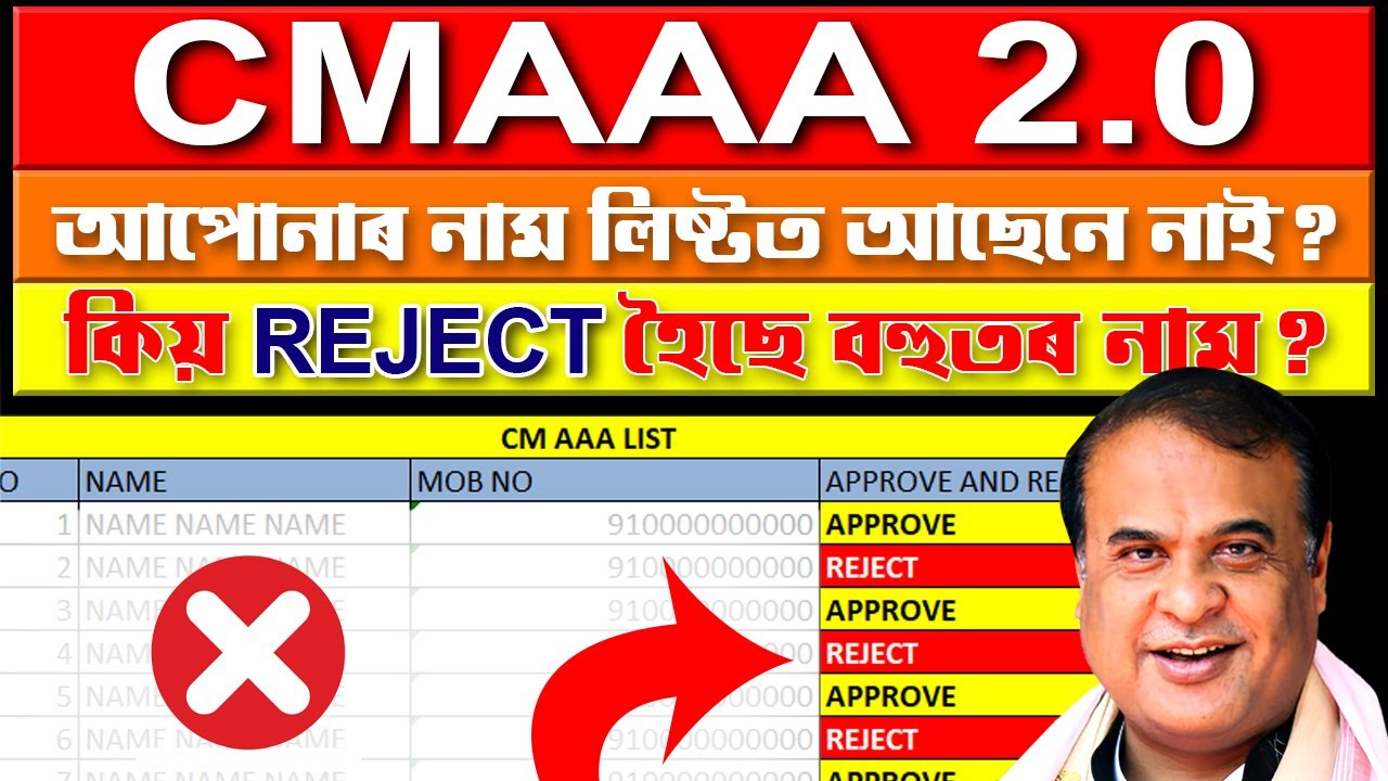 CMAAA 2.0 New Update ✅ আপোনাৰ নাম Reject হল নেকি  