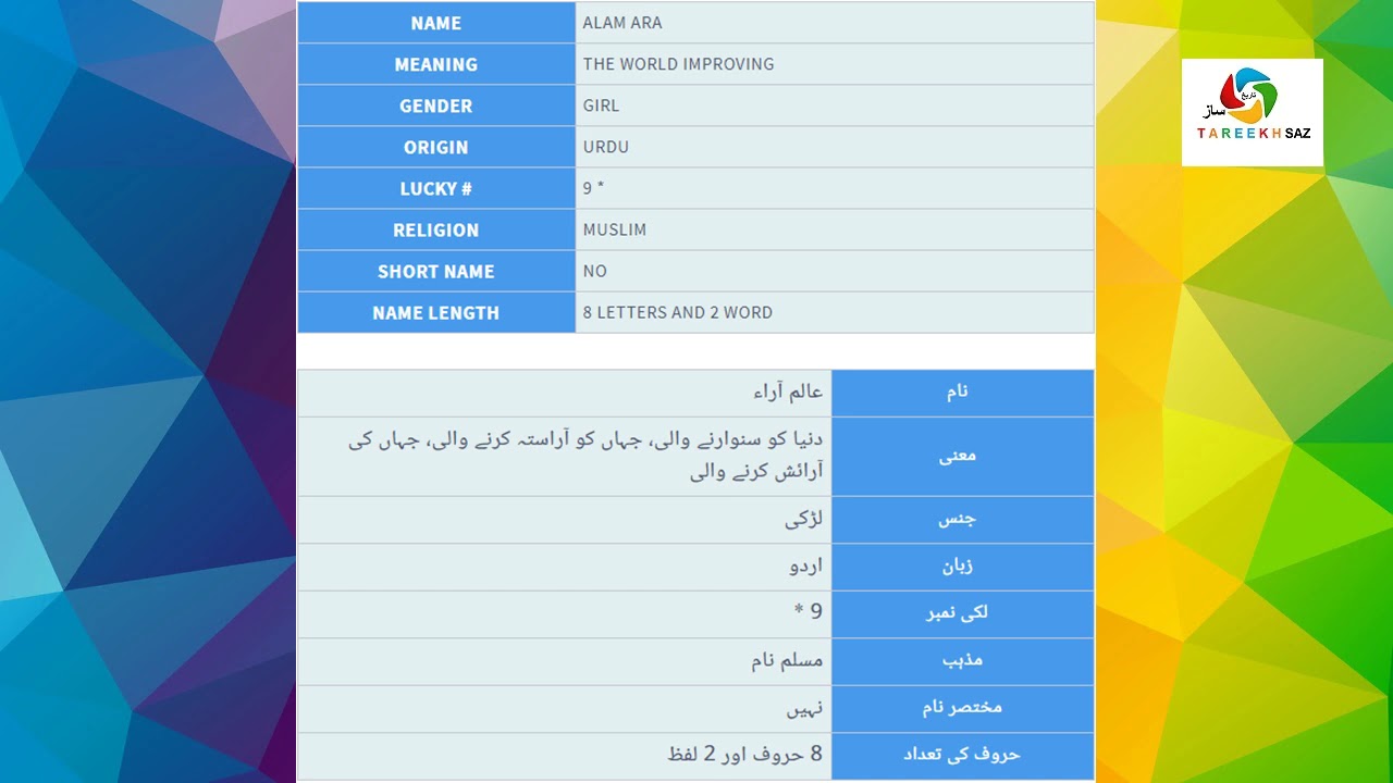 What is Alam Ara Name Meaning In Urdu | Muslims Baby Names For Girls | TareekhSaz
