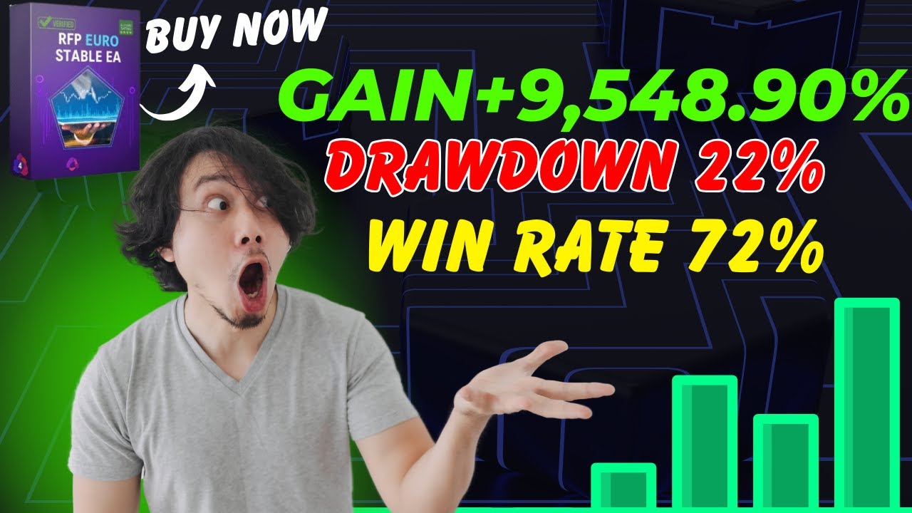 Euro Stable v3.3 EA | Best EURUSD Trading Robot for MT4 (Low Risk)