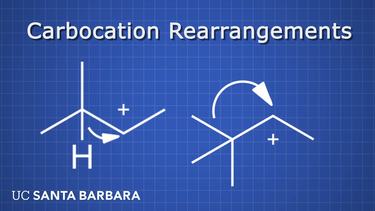 An Introduction To Carbocation Rearrangements (1,2-hydride shifts & 1,2-methyl shifts)