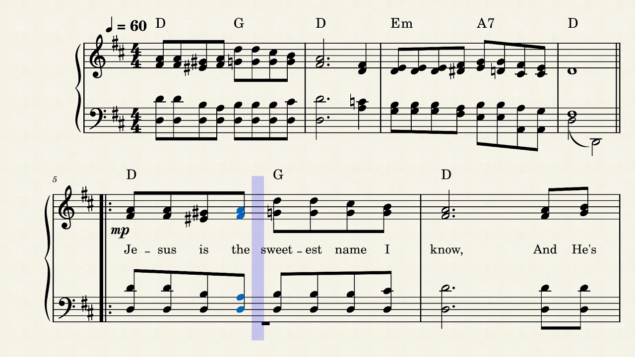 Jesus Is The Sweetest Name I Know (Key of D with Chords)
