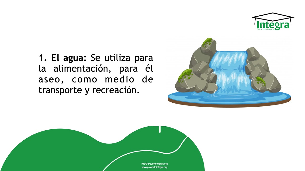 Componentes de la naturaleza