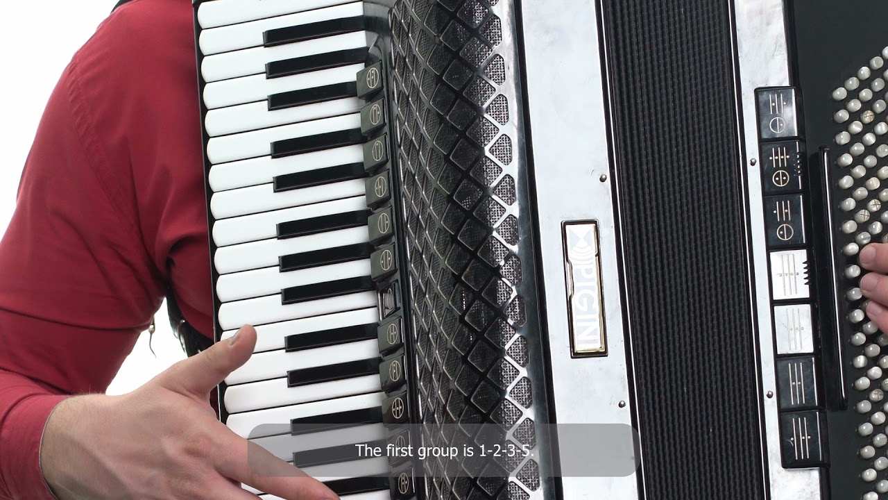 Arpeggios in the C Major Scale