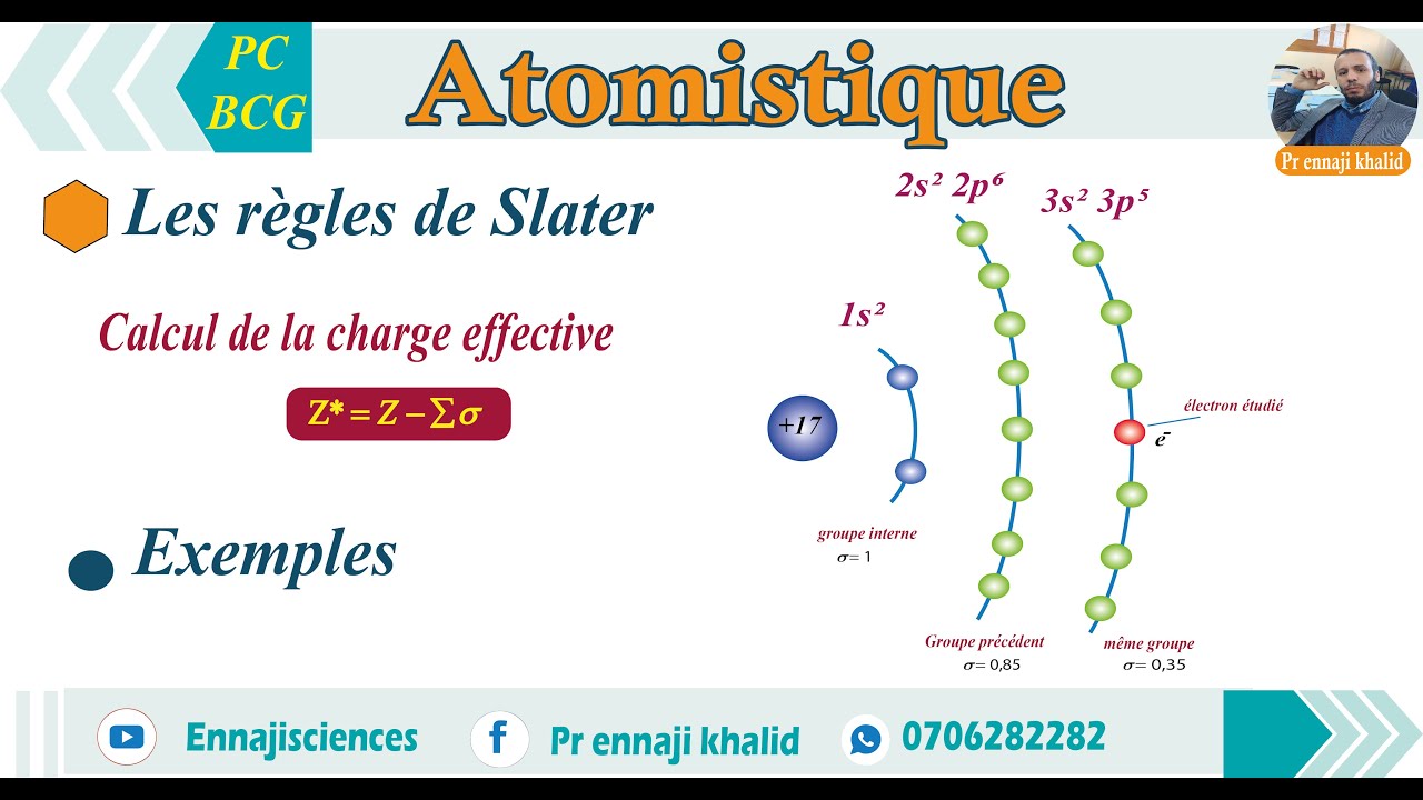 Calcul de la charge effective règle de Slater exemples