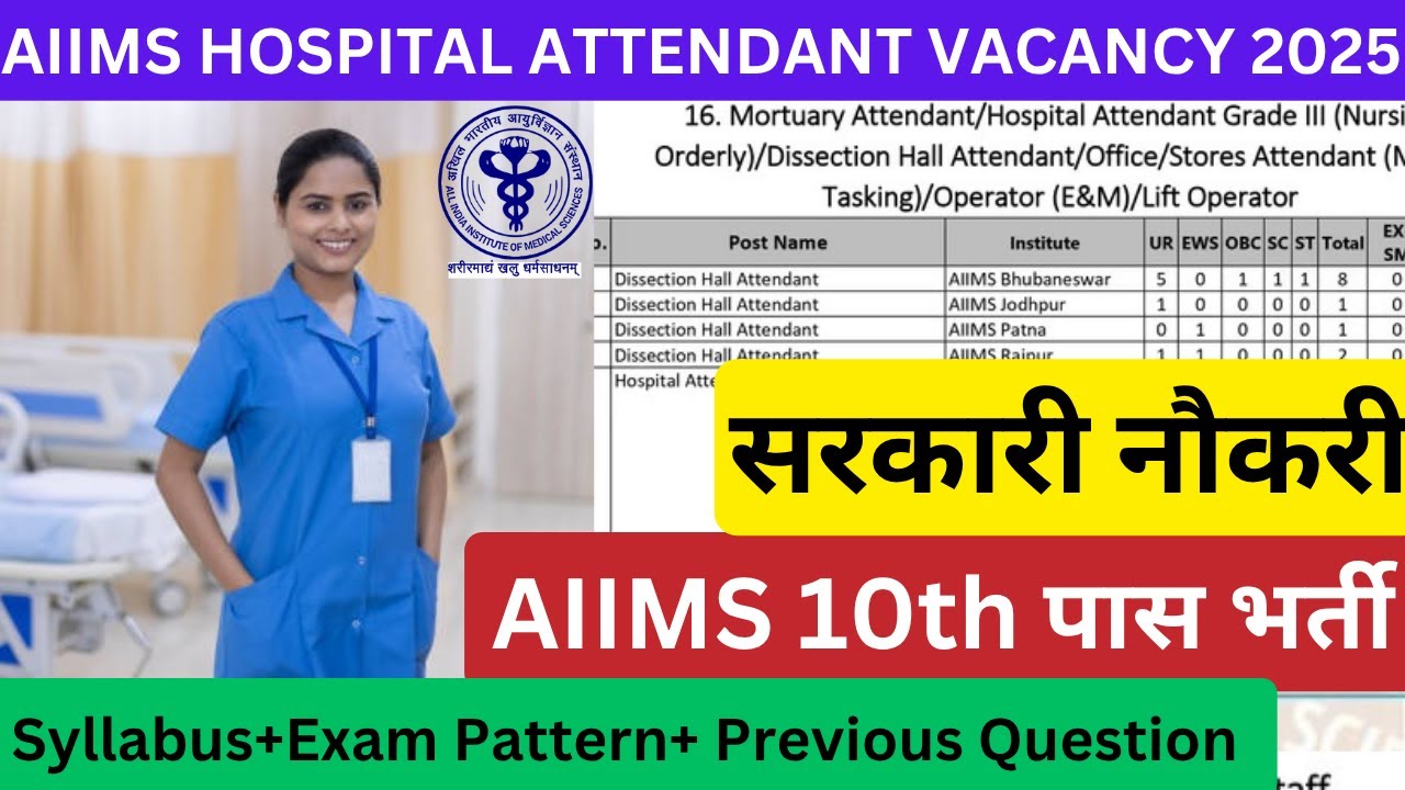AIIMS Hospital Attendant Vacancy 2025 || AIIMS Vacancy Mortuary Attendant Syllabus 2025 #AIIMS