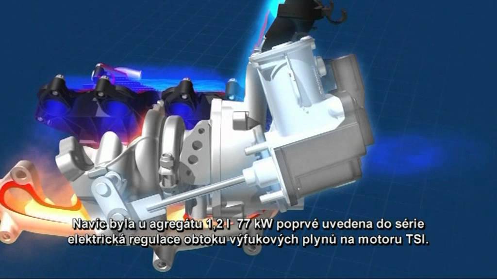 1,2 TSI - technika motoru