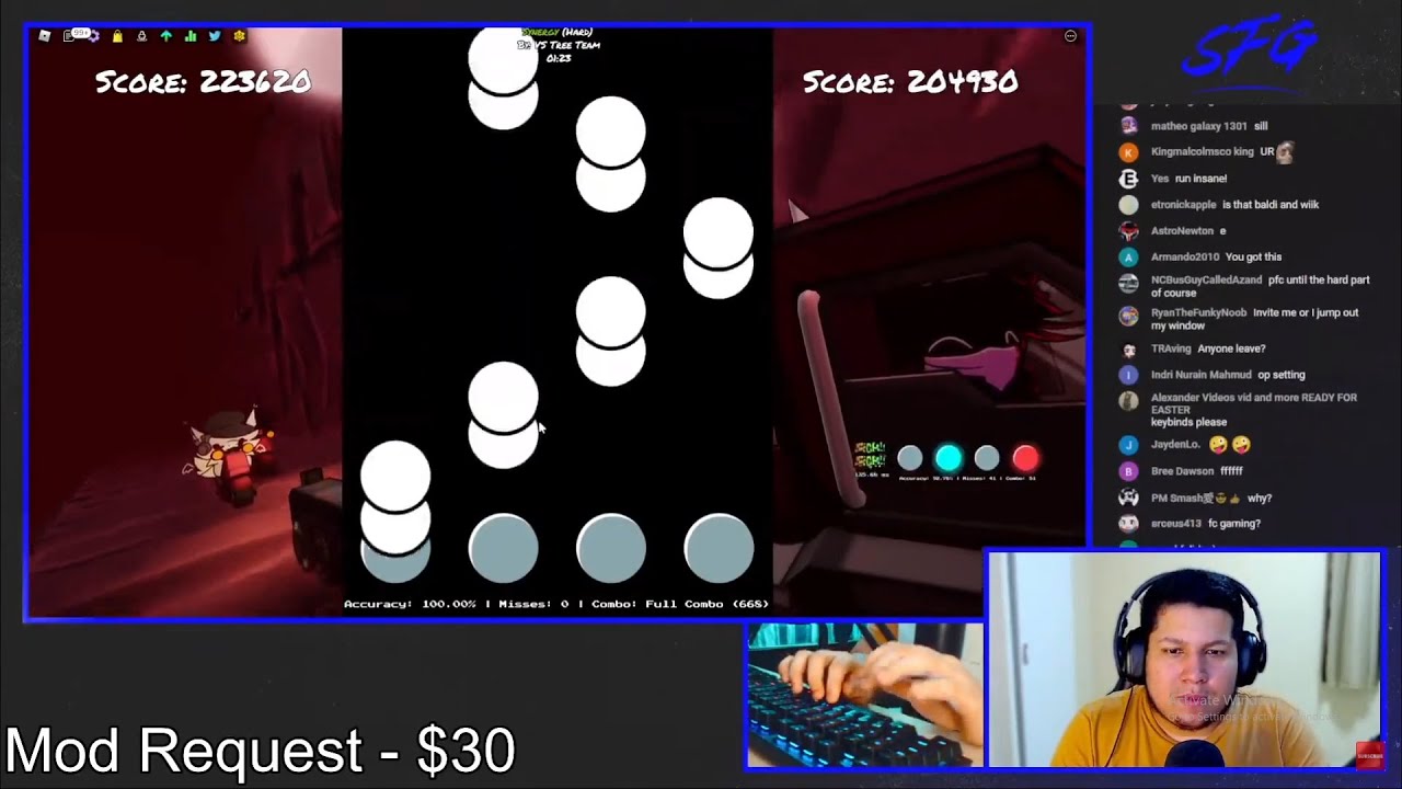 Roblox FNF - SYNERGY 15 miss ( world record )