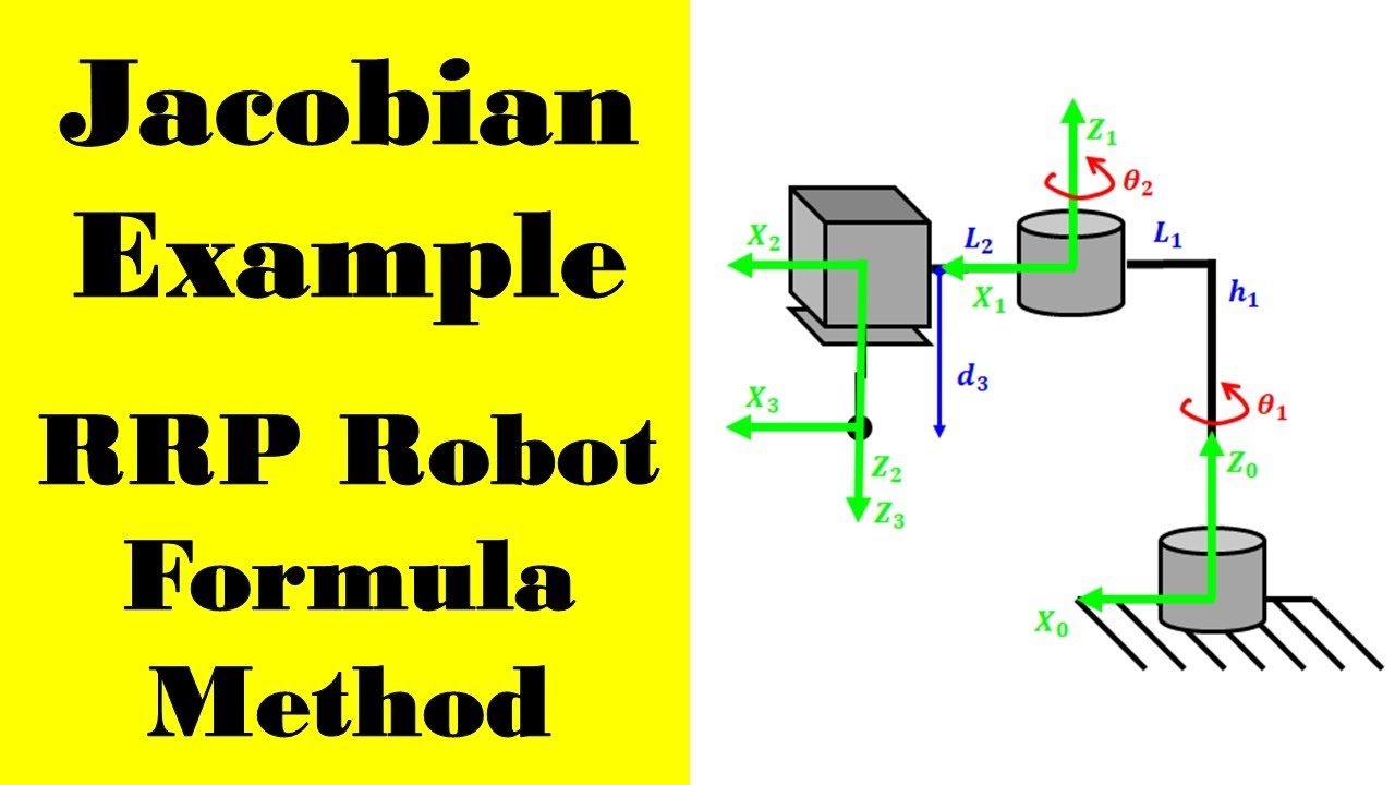 RRP Robot Jacobian Example