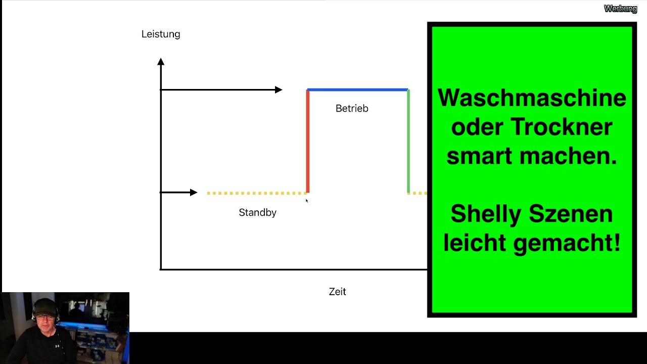 Waschmaschine smart machen, mit Shelly Szenen ist es ganz einfach zu lösen.
