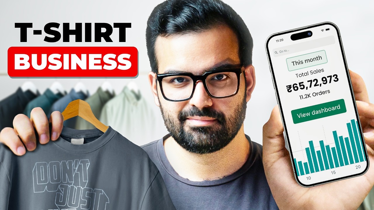 Zero to ₹65 Lkhs/month Clothing Business Case Study