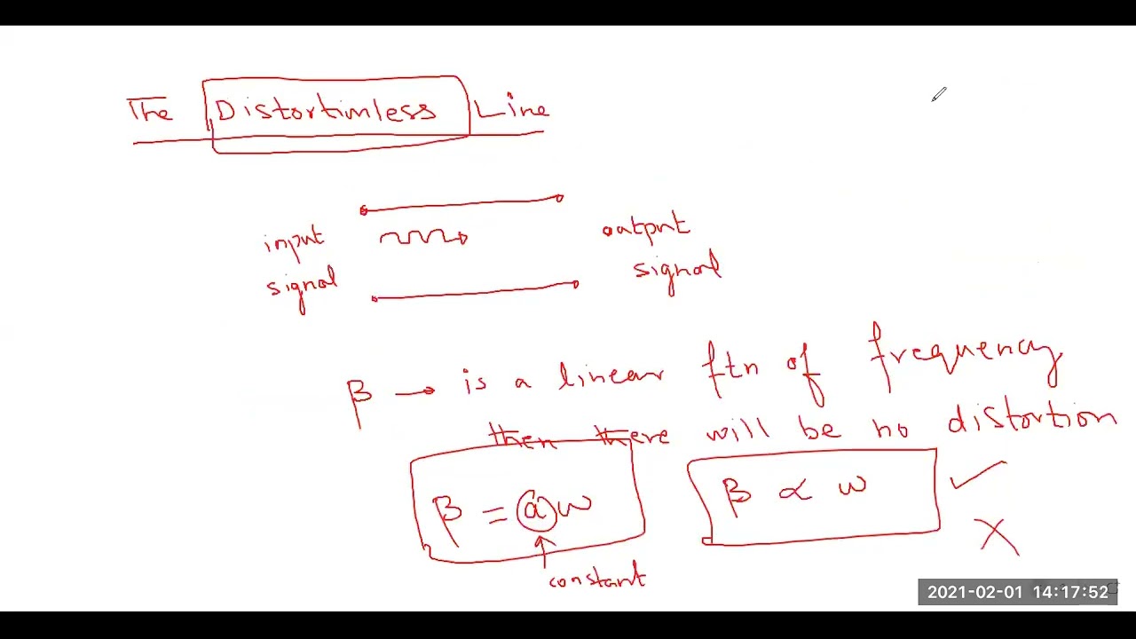 Lecture 14 (Part 1)