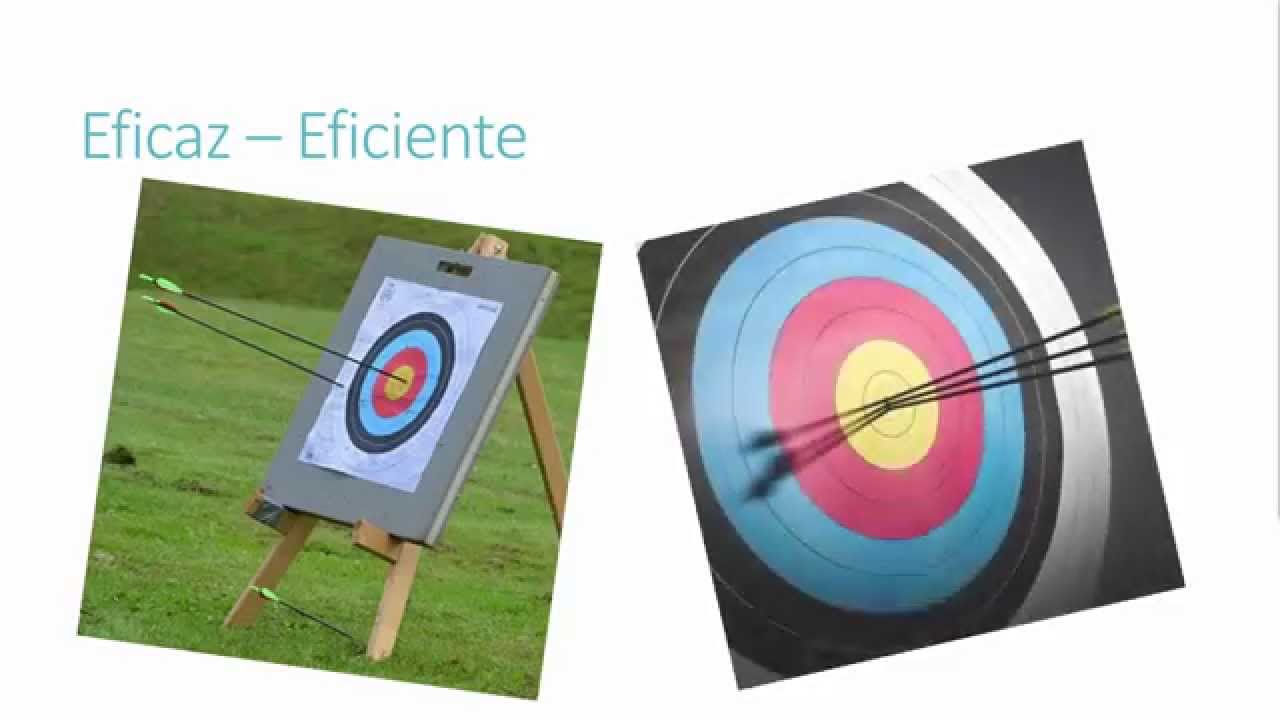 Estructura de Datos - Análisis de Algoritmos, Complejidad