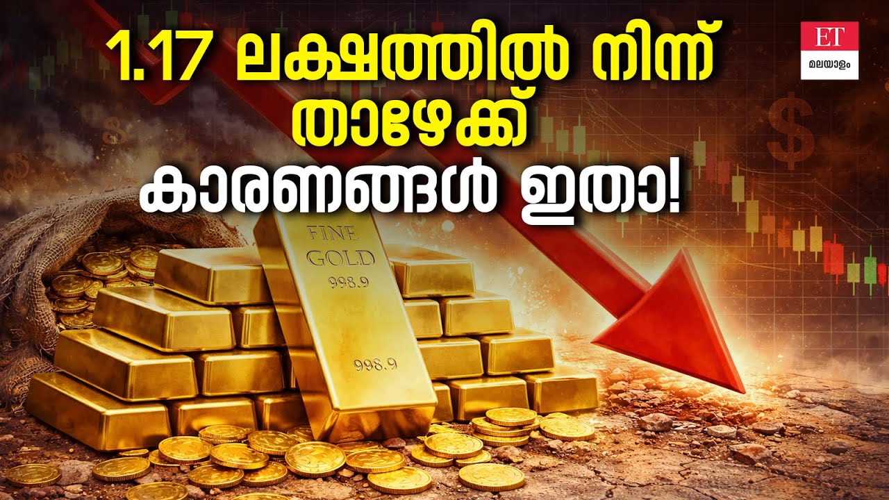 കേരളത്തിലെ ഇന്നത്തെ സ്വർണവില;ഫെബ്രുവരി 20, 2026.