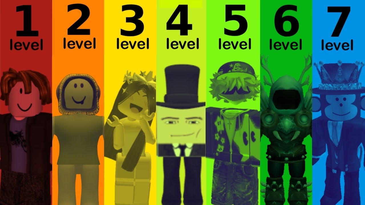 The 7 Levels of Roblox