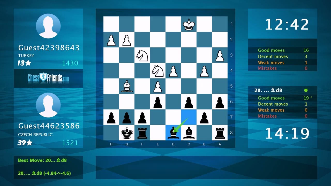 Chess Game Analysis: Guest42398643 - Guest44623586, 0-1 (By ChessFriends.com)