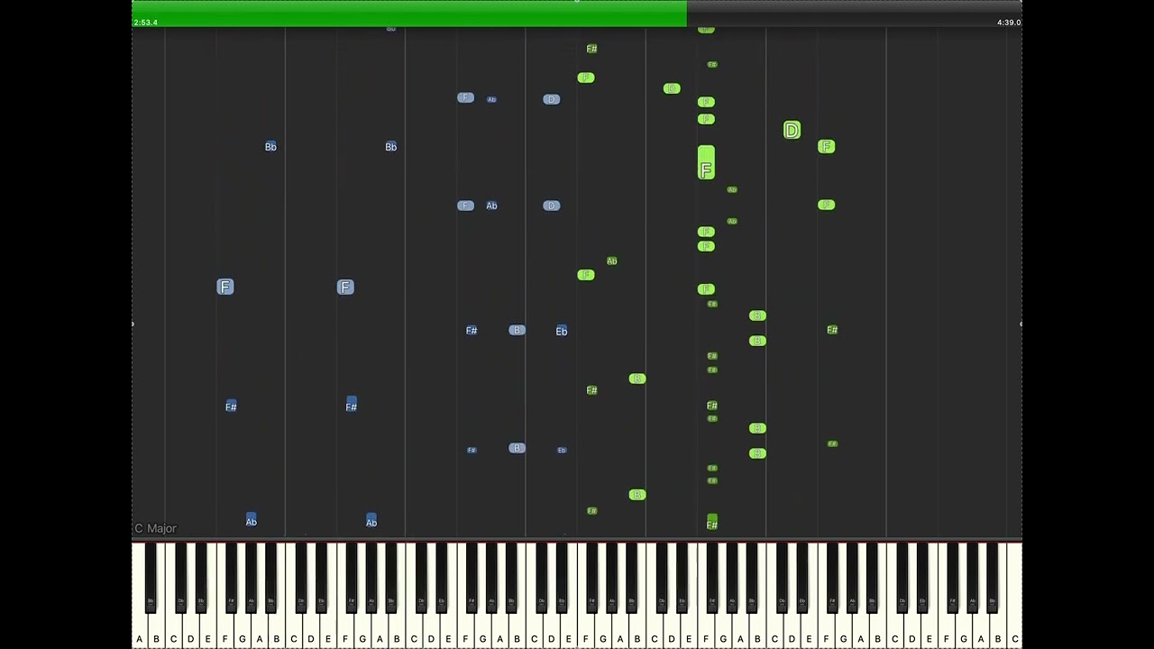 Sofiane Pamart Medellin Easy Synthesia