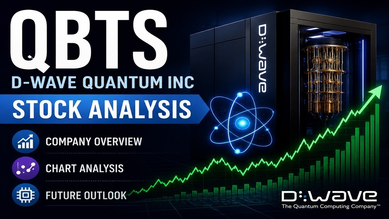 Анализ акций QBTS | Обзор акций и графиков D-Wave Quantum Inc.
