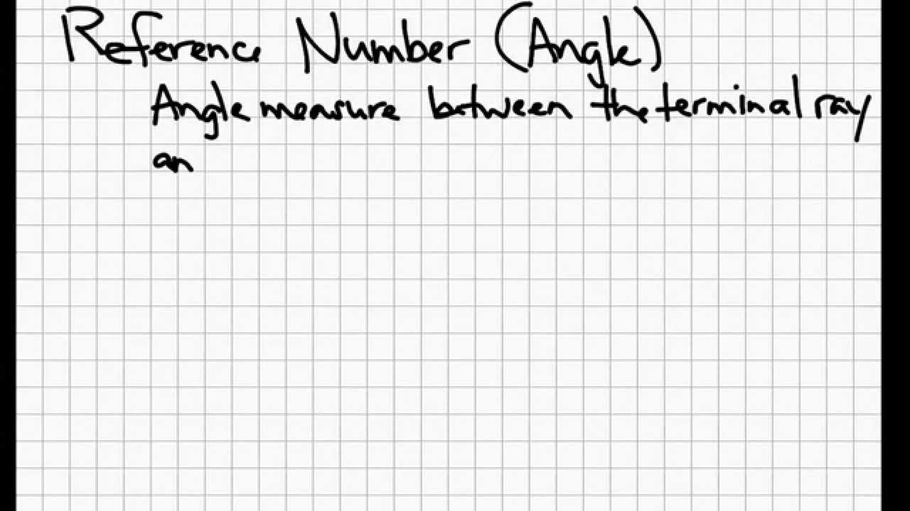 5.1 The Unit Circle