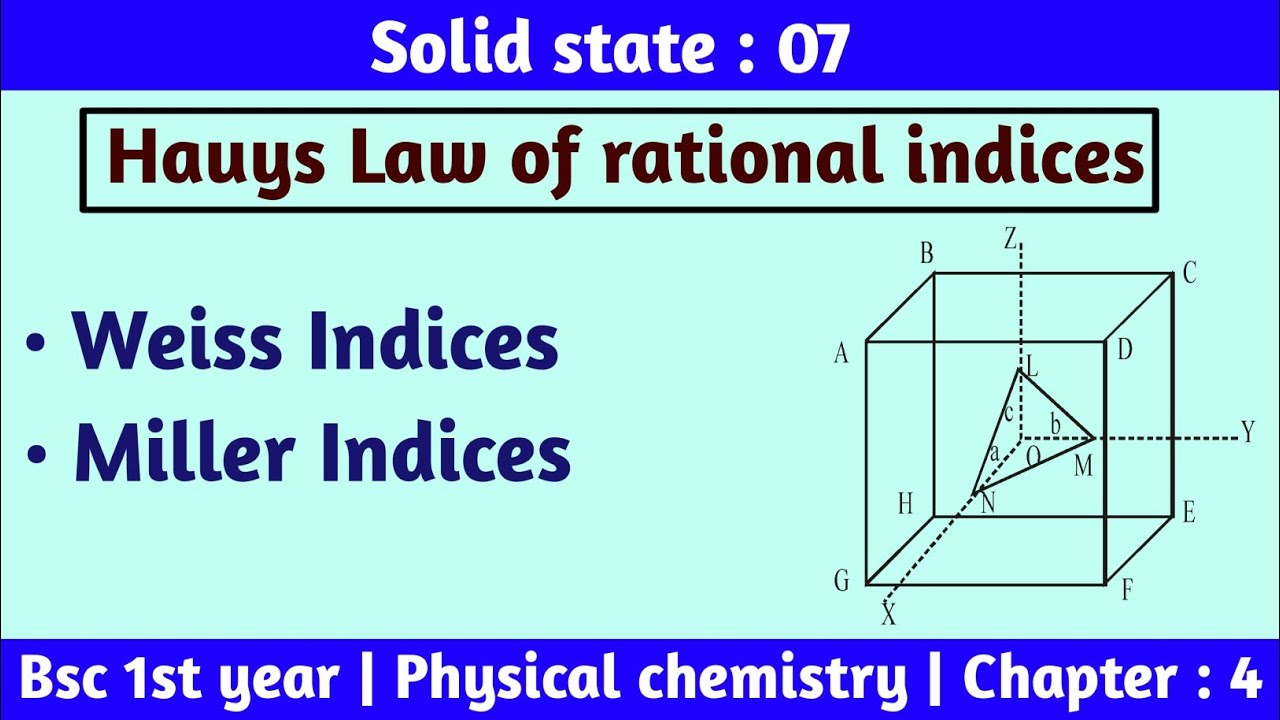 Hauys law of rational indices | Weiss & Miller indices | Solid state - Bsc 1st year chemistry |