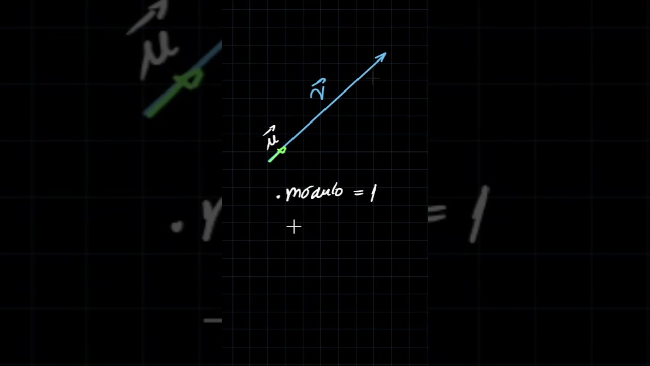 &iquest;QU&Eacute; ES ES EL VECTOR UNITARIO? 😐🤔