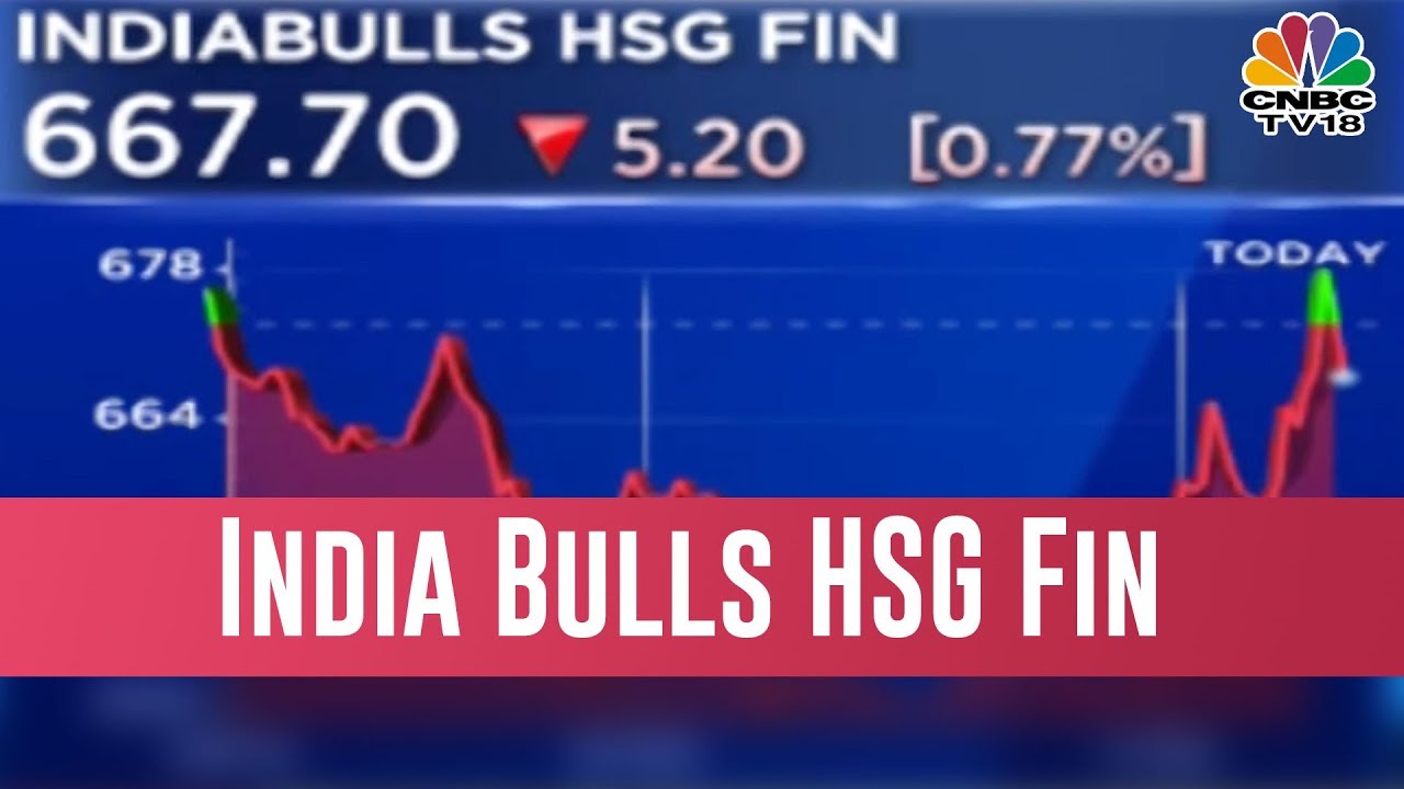 India Bulls HSG Fin Trading In Red| Trading Hour