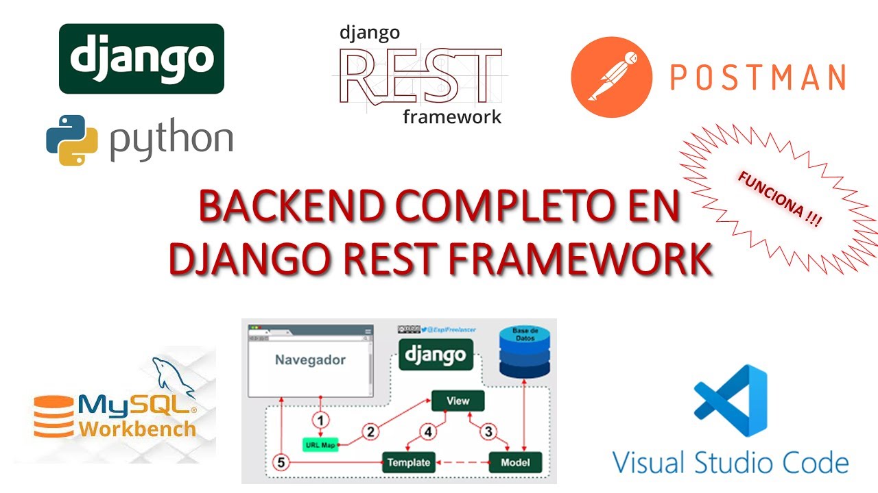 CRUD EN DJANGO FRAMEWORK