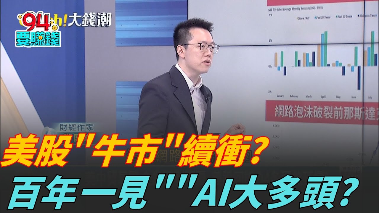 美股多頭隨時崩? Q4