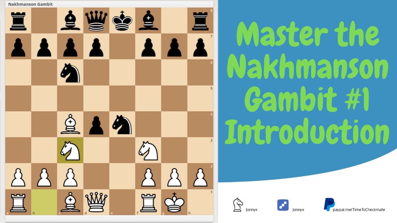 Master the Nakhmanson Gambit. #1 Introduction