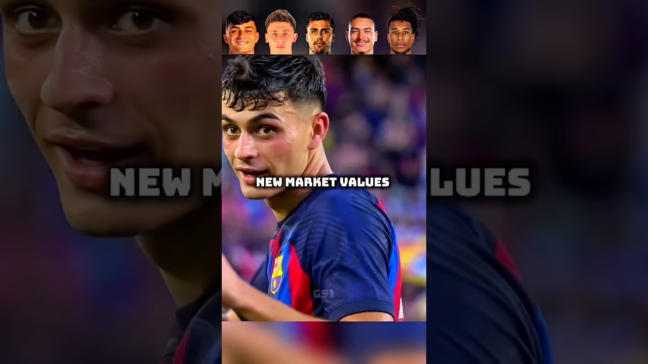 New Market Values pt.2 #football ##transfernews #marketvalue #market #bestplayer #soccer