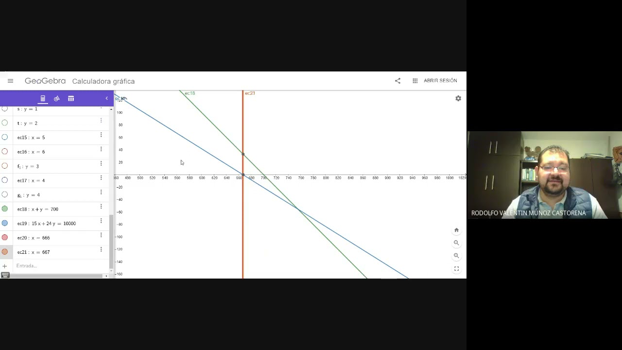 Clase método de ramificación y acotamiento, explicación problema 4