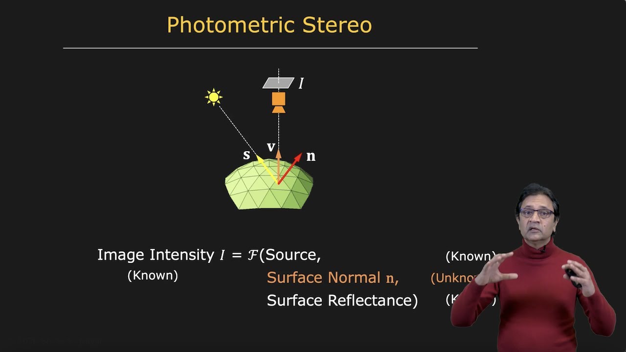 Overview | Photometric Stereo