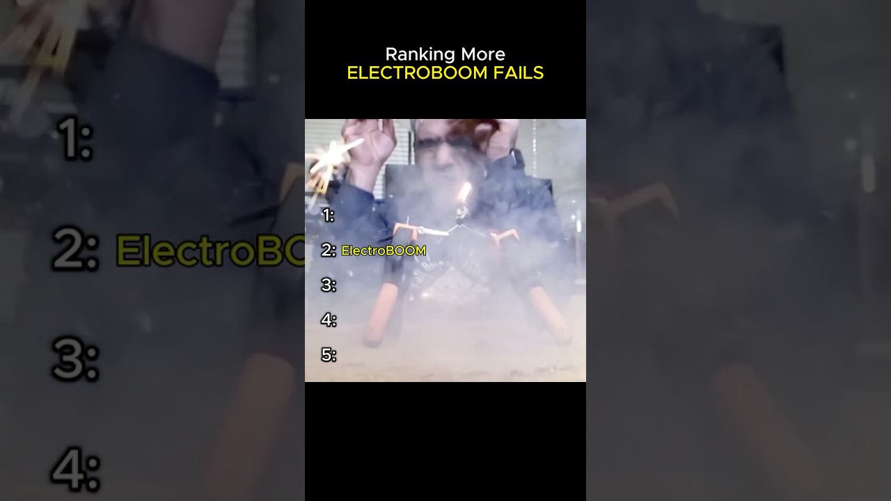 Best Electroboom Moments Ranked 🔥⚡ (Best Fire Fails) #funny #electroboom #fails
