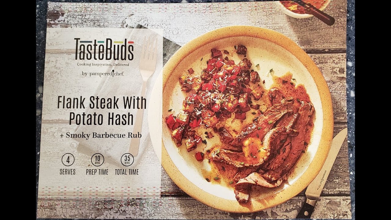 Flank Steak and Potato Hash  #shorts