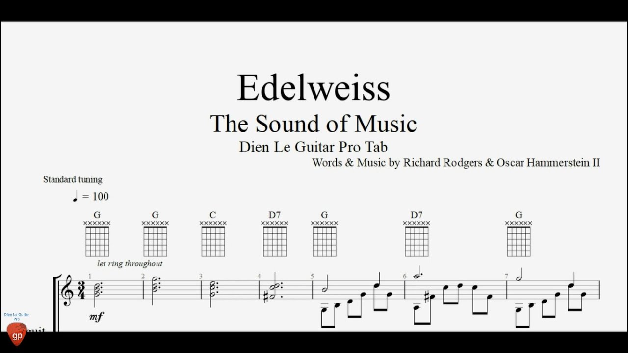 Edelweiss - Guitar Tutorial + TAB