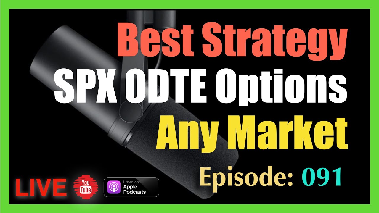 0-DTE SPX Options Лучшая торговая стратегия для любого рынка