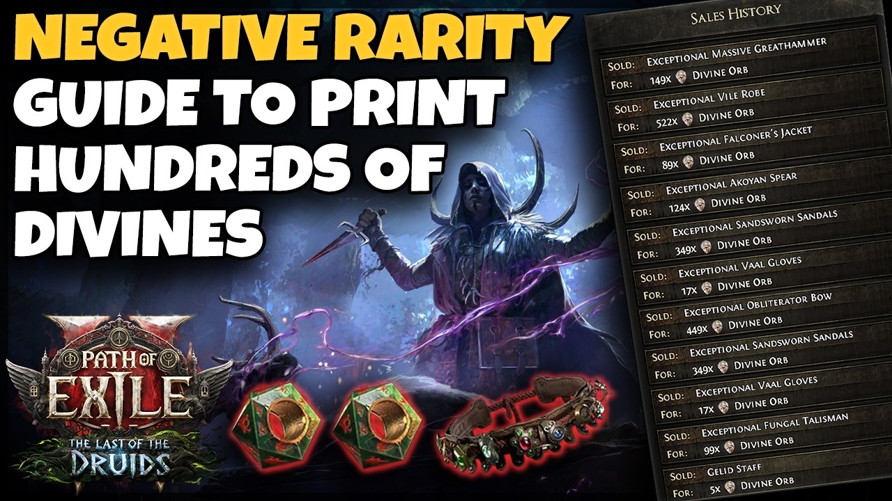 Negative Rarity Guide - How I Make Mirrors Selling White Items