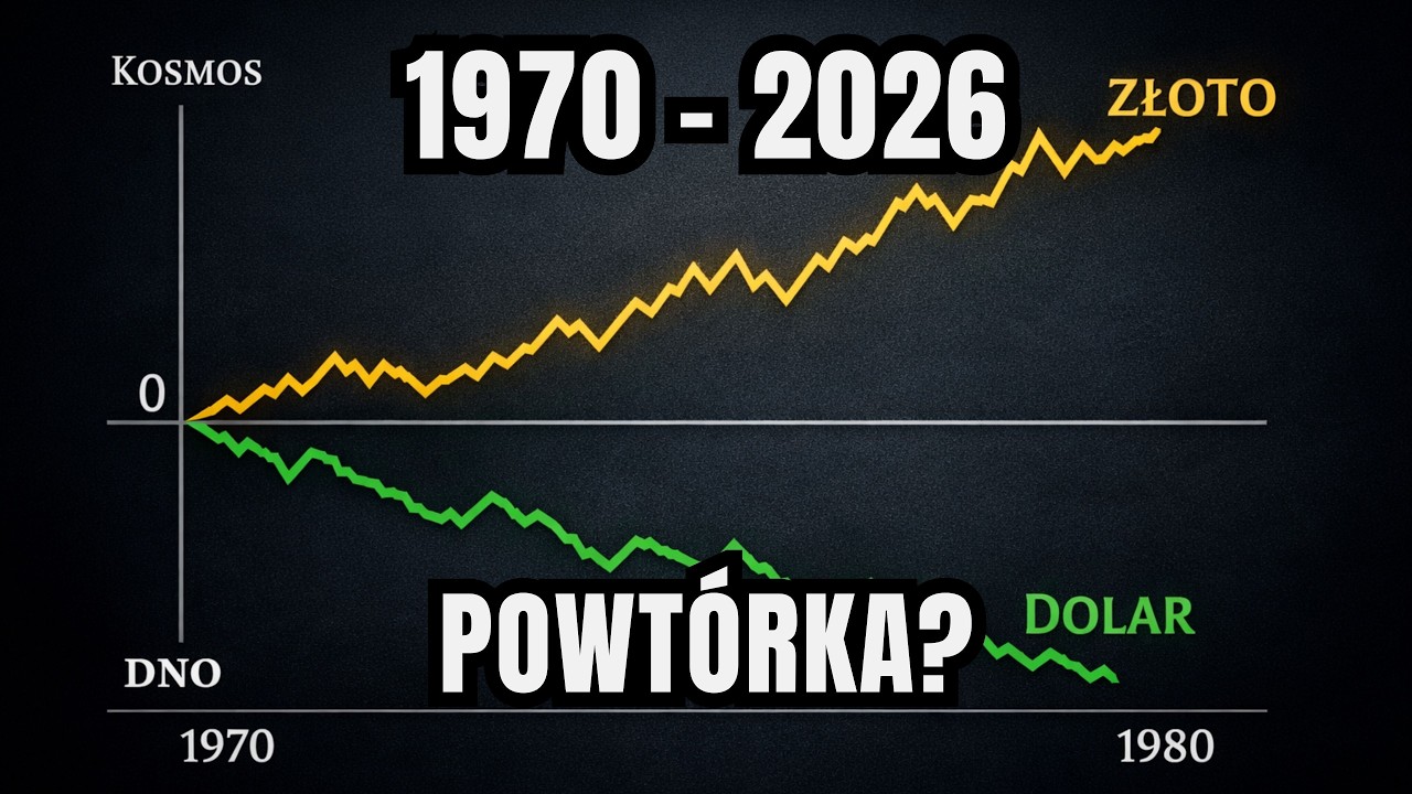 Czy historia złota i dolara się powtarza?