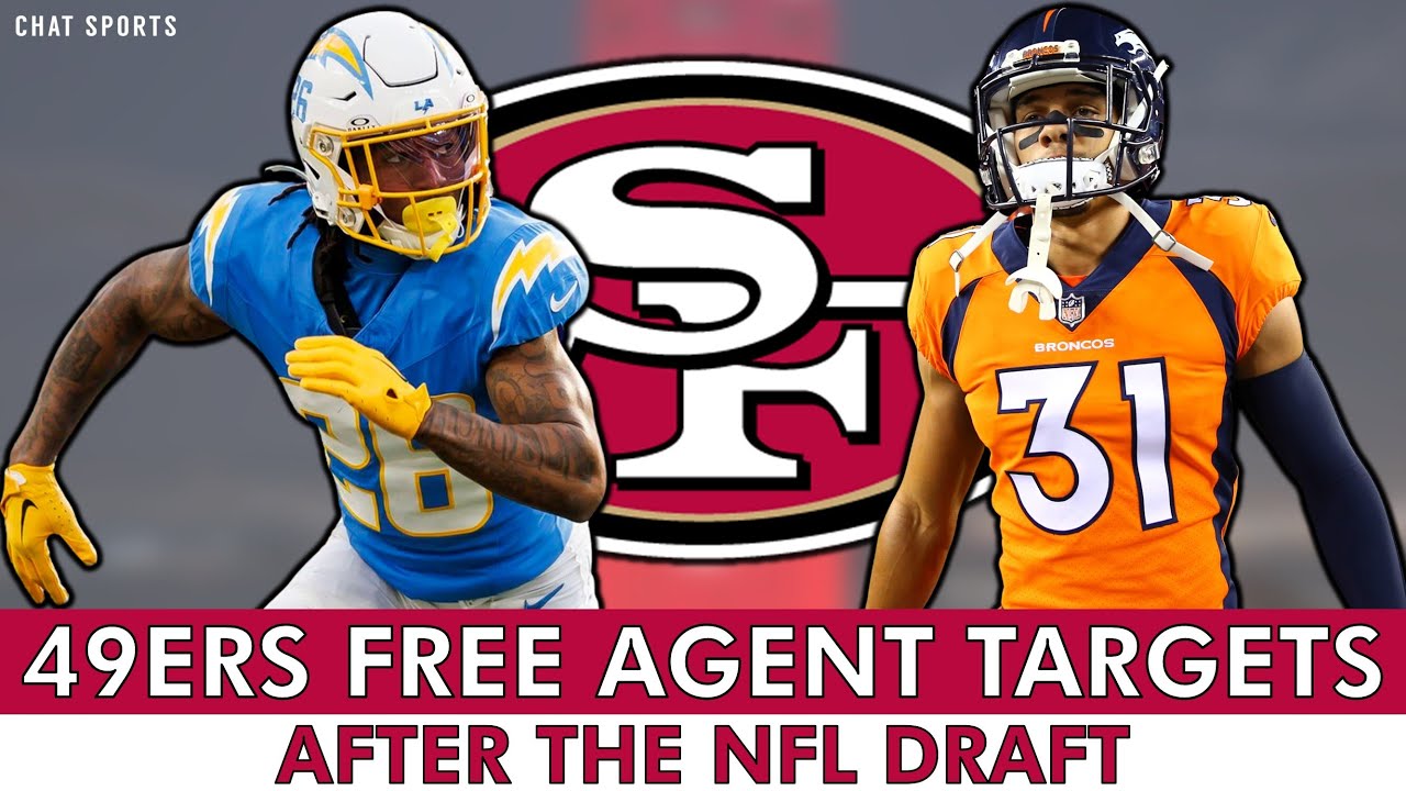 San Francisco 49ers Free Agent Targets AFTER 2025 NFL Draft
