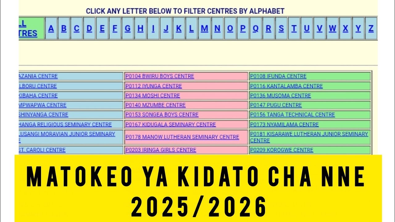Jinsi Ya Kuangalia Matokeo Ya Kidato Cha Nne 2025/2026