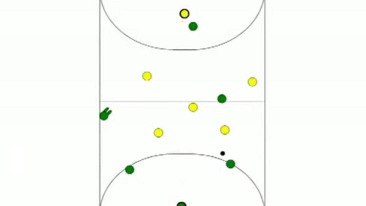 Opbouw zaalhockey 2