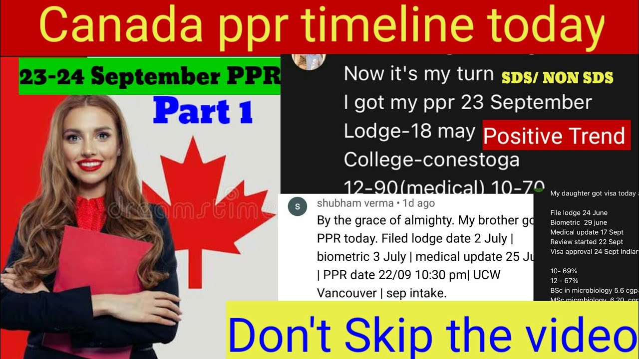 Canada PPR Update| Canada PPR Timeline today  | Bedi E Learning | PPR   September 23 & 24 part 1