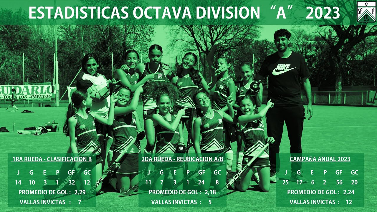 8va División 