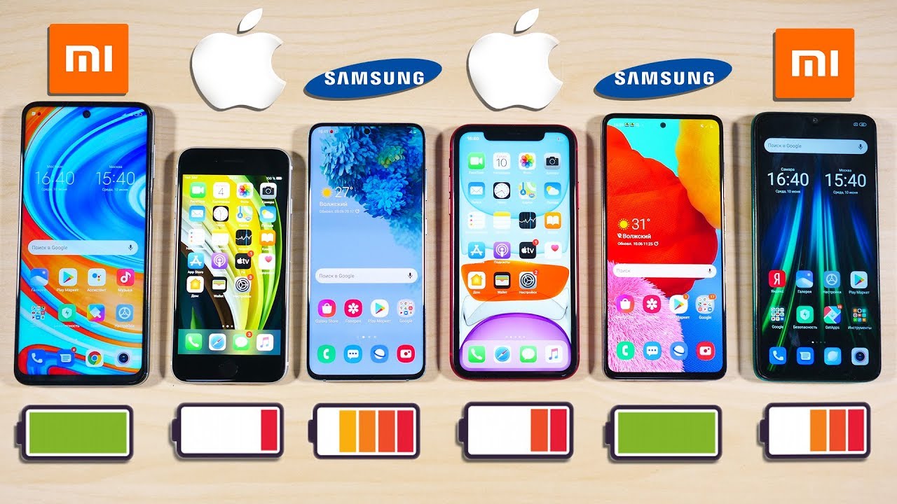 КТО ПРОЖИВЁТ ДОЛЬШЕ? iPhone SE 2020, Redmi Note 9 Pro, 8 Pro, Samsung A51, Galaxy S20, iPhone 11
