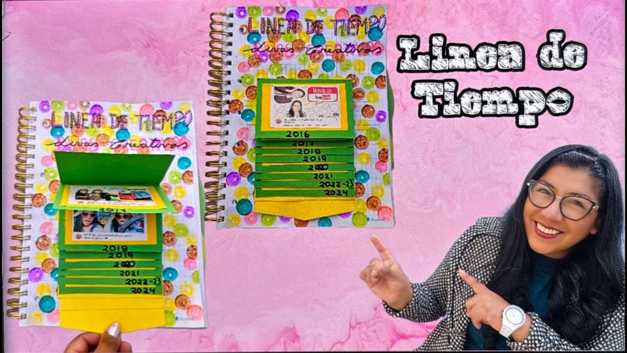LINEA DE TIEMPO CREATIVA EN MODELO DE CASCADA, una historia de nosotras DIVAS CREATIVAS| Ghisaine &hearts;