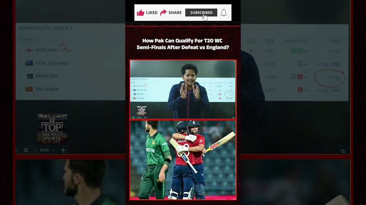 How Pak Can Qualify For T20 WC Semi-Finals After Defeat vs England?