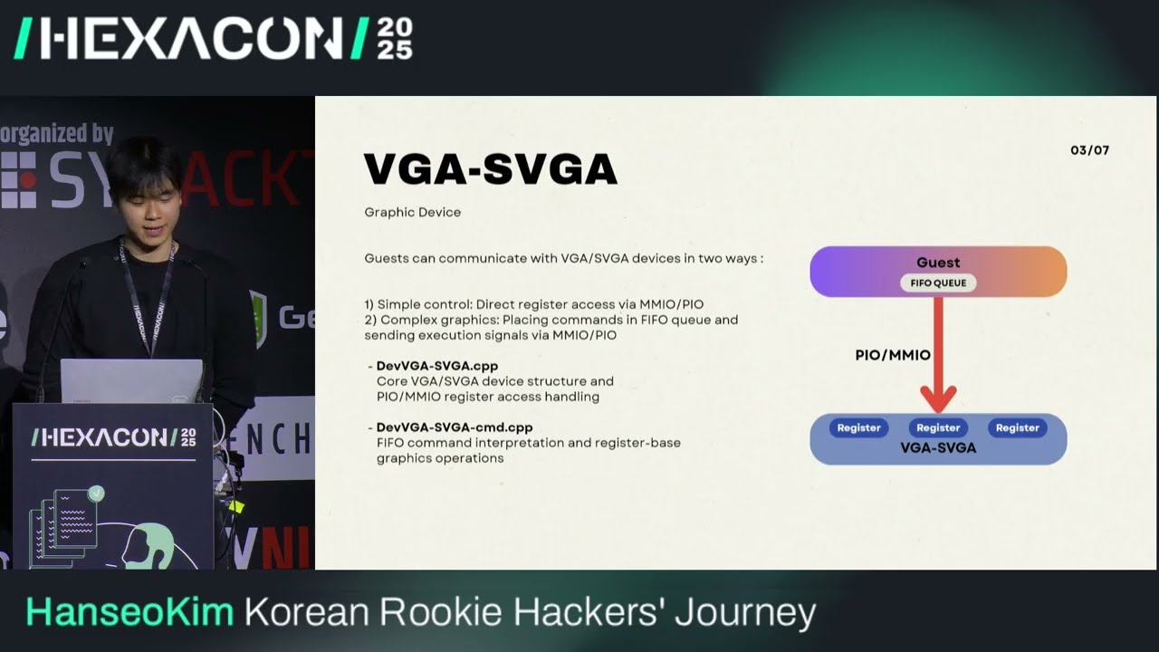 HEXACON 2025 - Road to Pwn2Own with a VirtualBox Exploit by Han-seo Kim