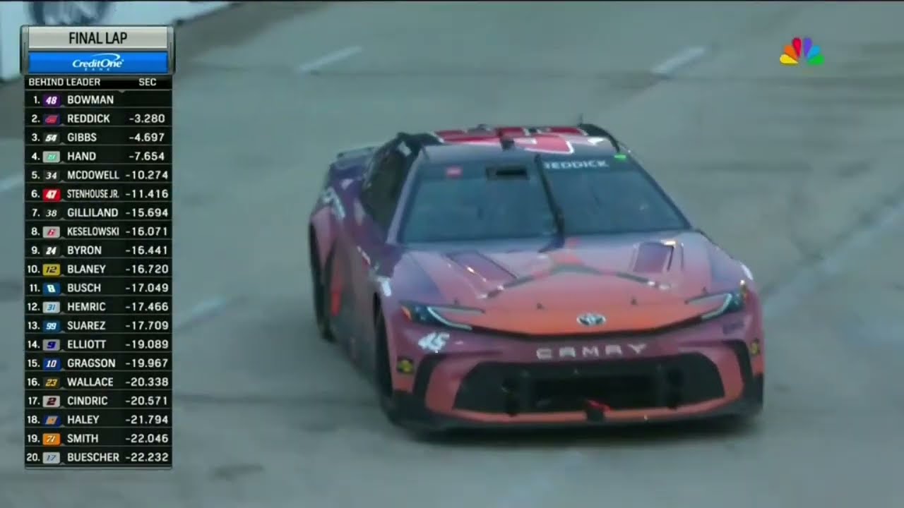 FINAL LAPS OF RACE - 2024 GRANT PARK 165 NASCAR CUP SERIES AT CHICAGO