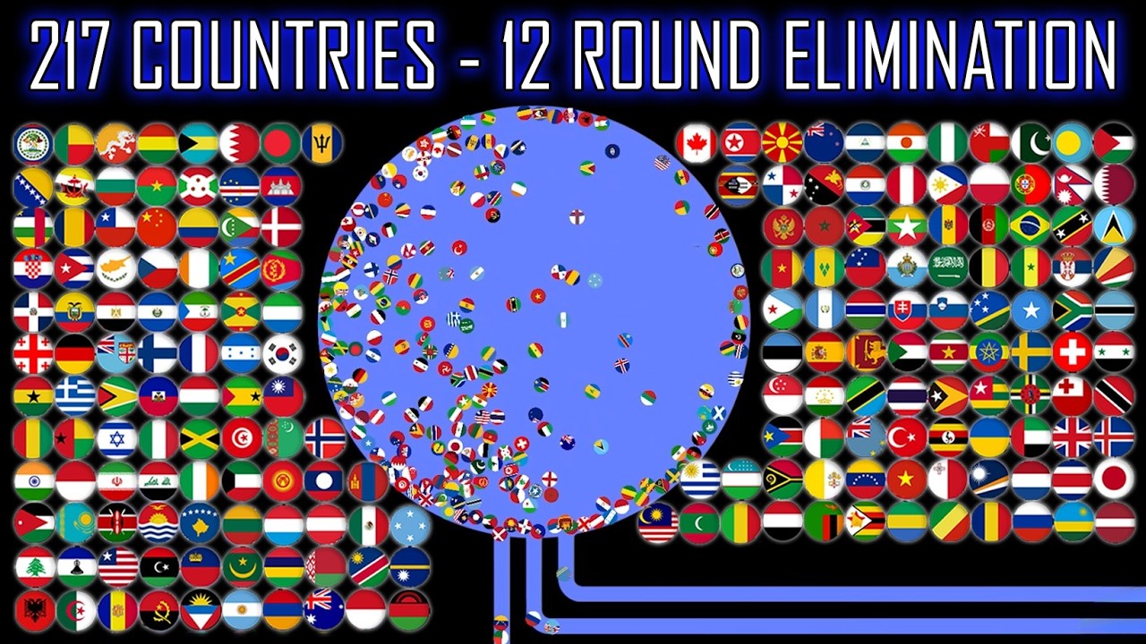 217 Countries - 12 Round Marble Eliminations | WORLD MARBLE RACE #102