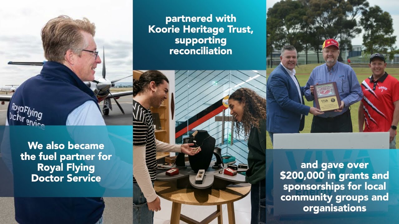 Viva Energy 2023 Wrap Video